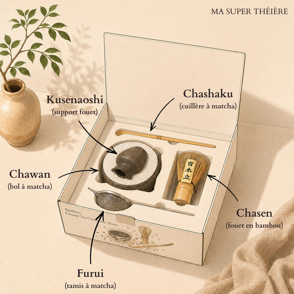 Infographie des composants du set matcha : chawan, chasen, chashaku